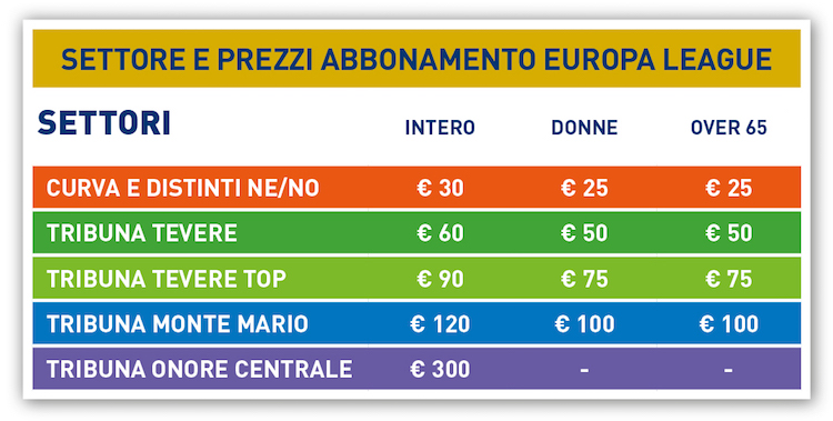 settoriprezzi EUROPA LEAGUE